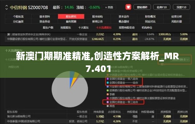 新澳門期期準(zhǔn)精準(zhǔn),創(chuàng)造性方案解析_MR7.401