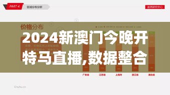 2024新澳門今晚開特馬直播,數(shù)據(jù)整合方案設(shè)計_策略版6.319