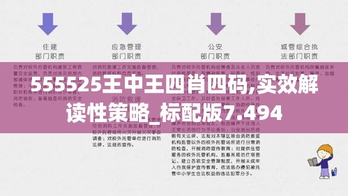 555525王中王四肖四碼,實效解讀性策略_標(biāo)配版7.494