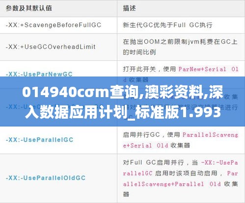 014940cσm查詢,澳彩資料,深入數(shù)據(jù)應(yīng)用計(jì)劃_標(biāo)準(zhǔn)版1.993