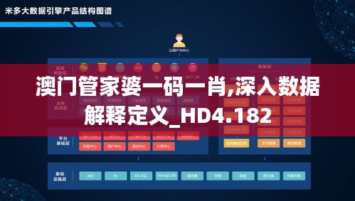 澳門管家婆一碼一肖,深入數(shù)據(jù)解釋定義_HD4.182