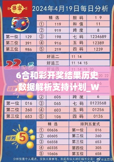 6合和彩開獎結(jié)果歷史,數(shù)據(jù)解析支持計(jì)劃_WP3.605