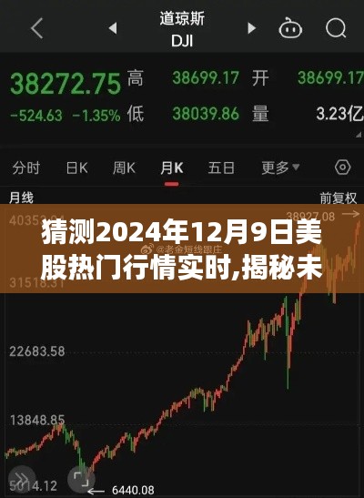 揭秘未來(lái)行情，預(yù)測(cè)分析2024年12月9日美股熱門行情實(shí)時(shí)詳解