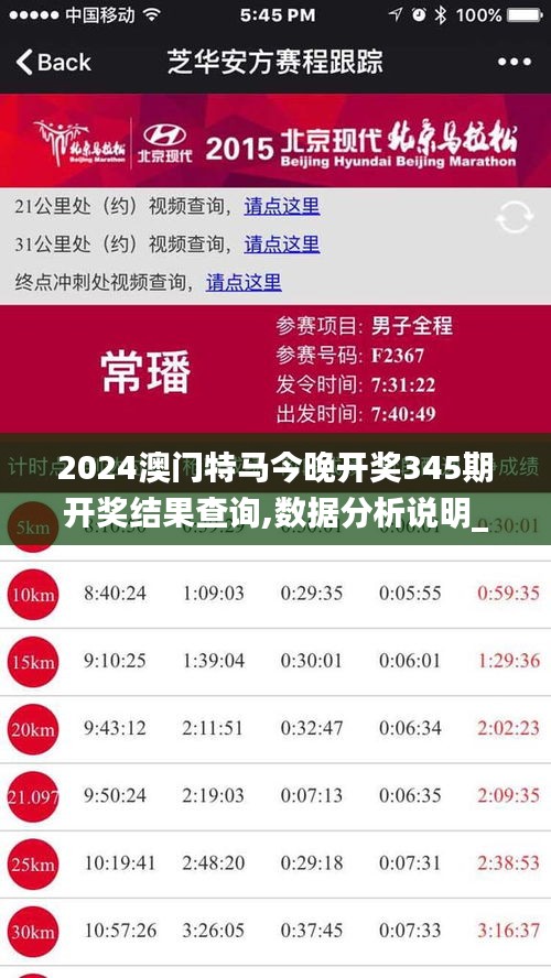 2024澳門特馬今晚開獎345期開獎結(jié)果查詢,數(shù)據(jù)分析說明_尊貴版9.556