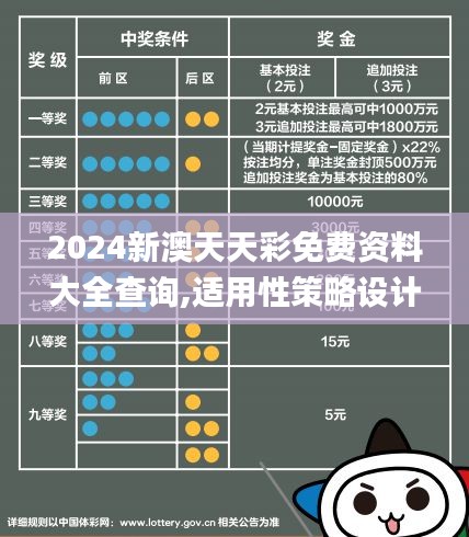 2024新澳天天彩免費資料大全查詢,適用性策略設計_鉆石版16.760