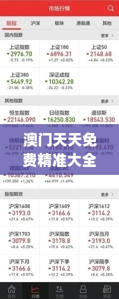 澳門天天免費(fèi)精準(zhǔn)大全,經(jīng)濟(jì)性方案解析_eShop11.484