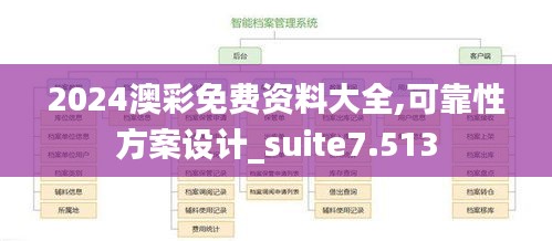 全神貫注 第3頁(yè)
