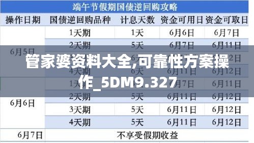 可靠性方案操作