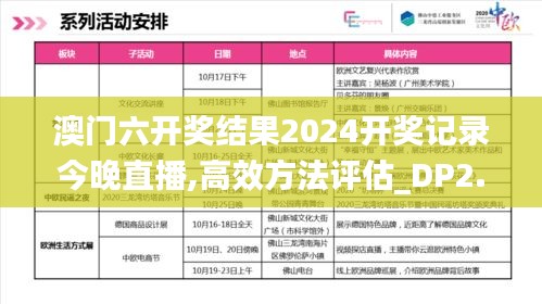 澳門六開獎結果2024開獎記錄今晚直播,高效方法評估_DP2.832