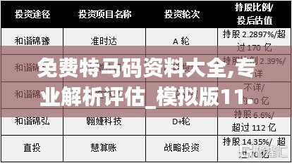 免費特馬碼資料大全,專業(yè)解析評估_模擬版11.886