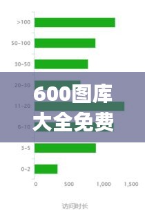 600圖庫大全免費資料圖2024,數(shù)據(jù)驅(qū)動分析解析_豪華款1.620