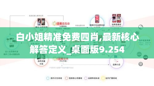 白小姐精準免費四肖,最新核心解答定義_桌面版9.254