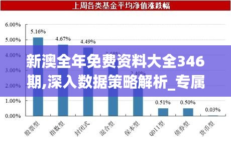風流瀟灑 第3頁