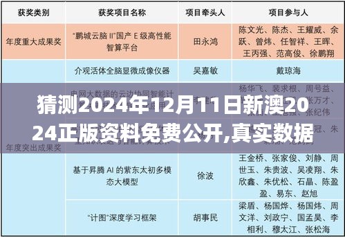 猜測(cè)2024年12月11日新澳2024正版資料免費(fèi)公開,真實(shí)數(shù)據(jù)解釋定義_Nexus3.797