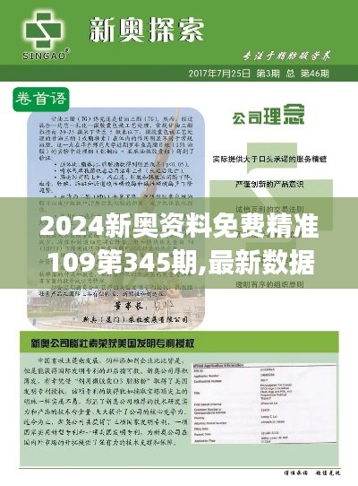 2024新奧資料免費精準109第345期,最新數(shù)據(jù)解釋定義_Kindle6.474