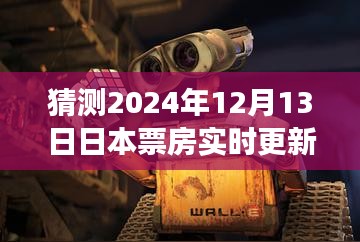 掌握未來影院體驗，揭秘日本票房風云榜的高科技產品之旅