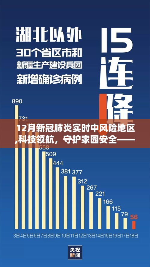 全新智能新冠肺炎實(shí)時(shí)中風(fēng)險(xiǎn)地區(qū)監(jiān)控系統(tǒng)，科技領(lǐng)航，守護(hù)家園安全體驗(yàn)