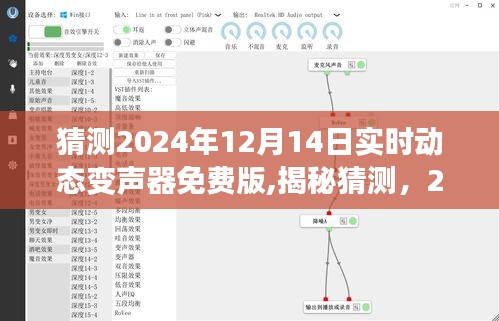揭秘預測，2024年實時動態變聲器免費版的前瞻與體驗揭秘！