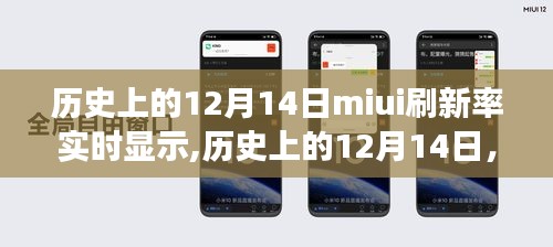 MIUI刷新率實時顯示功能的歷史演變與發(fā)展，12月14日回顧