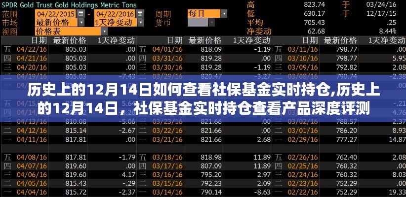 夭桃秾李 第3頁