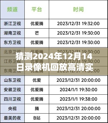 錄像機未來展望，高清實時模糊的挑戰，超越時空的創新自信之路