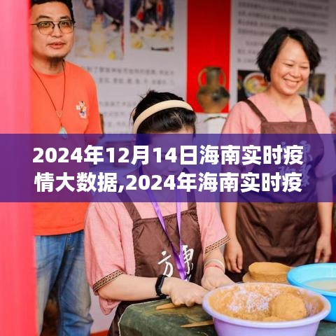 2024年海南實時疫情大數(shù)據(jù)觀察與分析，防控策略與個人立場探討