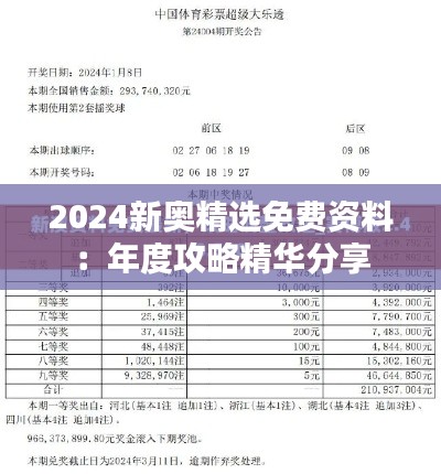 2024新奧精選免費資料：年度攻略精華分享