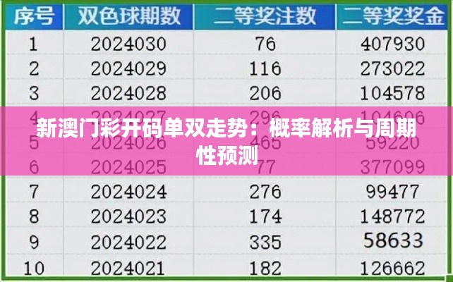 新澳門彩開碼單雙走勢(shì)：概率解析與周期性預(yù)測(cè)