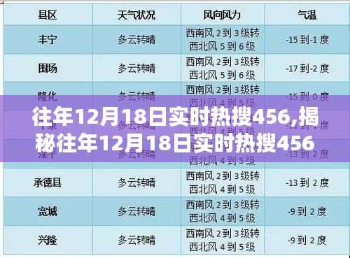 天生萬物，唯人為貴 第3頁