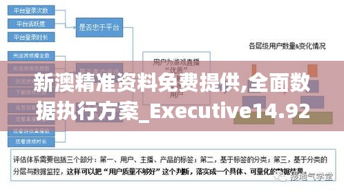 新澳精準資料免費提供,全面數據執行方案_Executive14.924