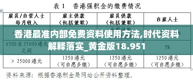 時代資料解釋落實