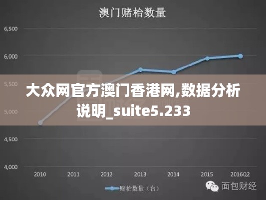 大眾網官方澳門香港網,數據分析說明_suite5.233
