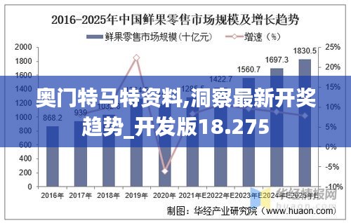 計日程功 第3頁