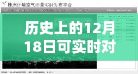 12月18日里程碑，實時對話翻譯機軟件的深度評測與介紹