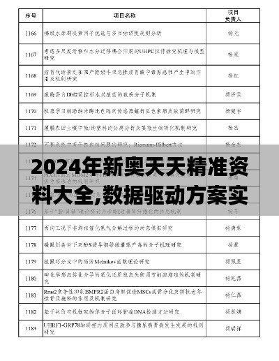 2024年新奧天天精準(zhǔn)資料大全,數(shù)據(jù)驅(qū)動(dòng)方案實(shí)施_UHD4.637