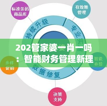 智能財務(wù)管理