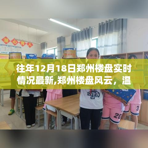 鄭州樓盤風云揭秘，溫馨家園的十二月最新實時情況回顧