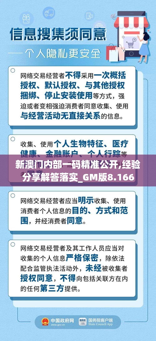 新澳門(mén)內(nèi)部一碼精準(zhǔn)公開(kāi),經(jīng)驗(yàn)分享解答落實(shí)_GM版8.166
