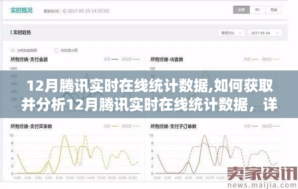 詳細步驟指南，獲取并分析12月騰訊實時在線統計數據