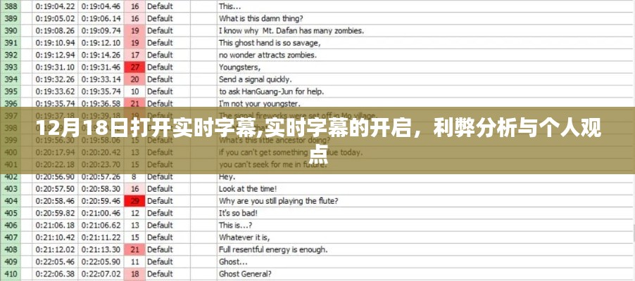 實(shí)時(shí)字幕開(kāi)啟的利弊分析與個(gè)人觀點(diǎn)探討