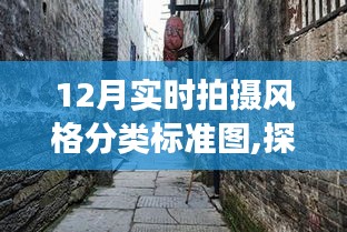 探秘攝影秘境，12月實時拍攝風格分類標準圖之旅