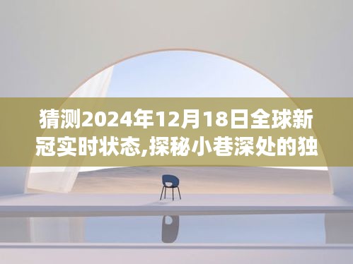 探秘獨特小店與預測全球新冠疫情未來走向，2024年12月全球新冠實時狀態展望