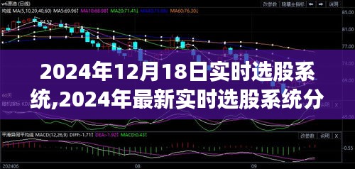 2024年實時選股系統(tǒng)分析與展望，最新動態(tài)及未來趨勢