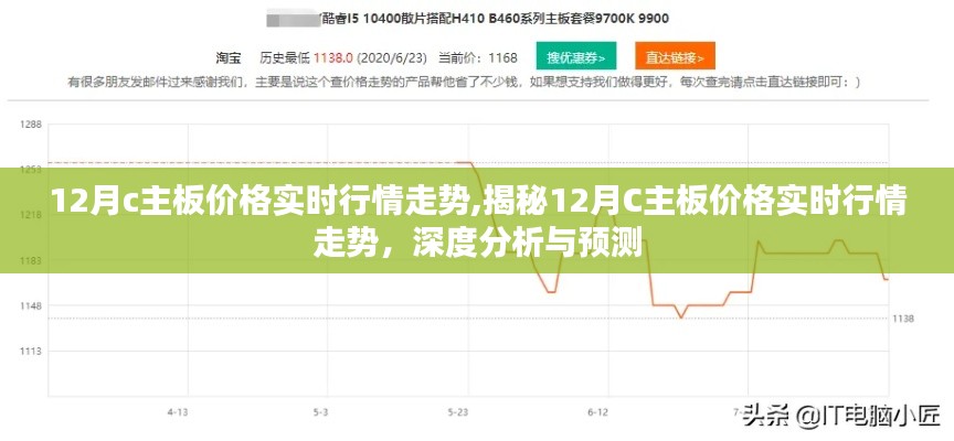 揭秘深度分析，12月C主板價(jià)格實(shí)時(shí)行情走勢(shì)分析與預(yù)測(cè)