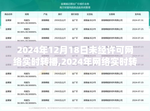 未經許可網絡實時轉播現象深度解析，機遇與挑戰(zhàn)并存下的網絡轉播趨勢展望（2024年網絡轉播前沿觀察）