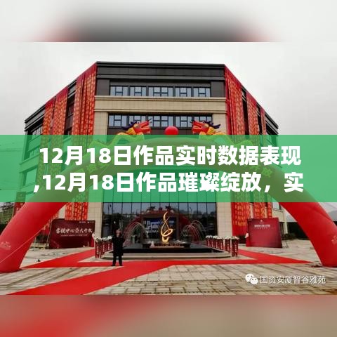 12月18日作品璀璨綻放，深度解析實時數據表現
