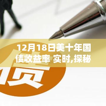 探秘小巷深處的寶藏，特色小店與十年國(guó)債收益率的共舞