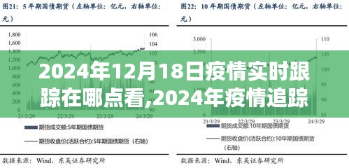 智能科技引領下的疫情實時追蹤新紀元，2024年疫情追蹤新體驗