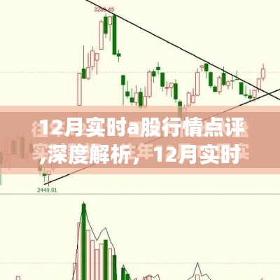 深度解析，12月實(shí)時(shí)A股行情點(diǎn)評(píng)與行情預(yù)測