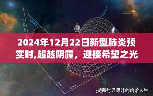 超越陰霾，迎接希望之光，新型肺炎預實時下的成長與挑戰(zhàn)